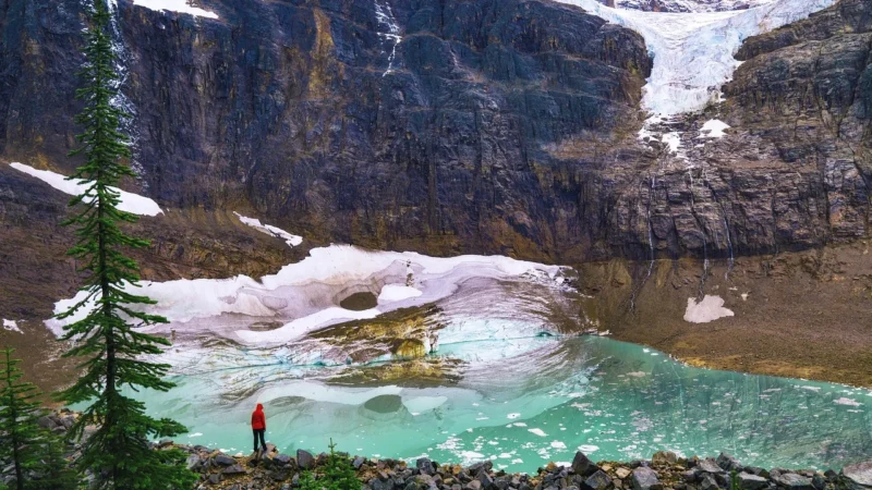 Skutki globalnego ocieplenia dla równowagi hydrologicznej